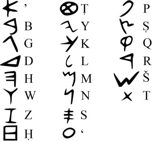 alfabetul FENICIAN